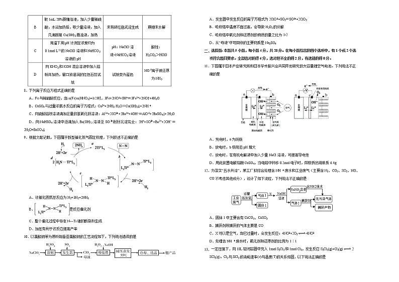 （新高考）山东省2021届泄露天机高考押题卷之化学含答案解析02