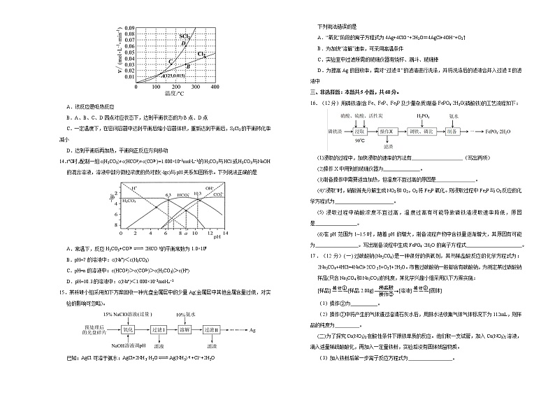 （新高考）山东省2021届泄露天机高考押题卷之化学含答案解析03
