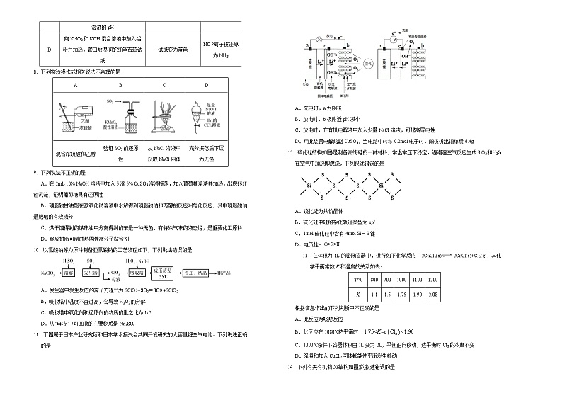 （新高考）辽宁省2021届泄露天机高考押题卷之化学含答案解析第2页