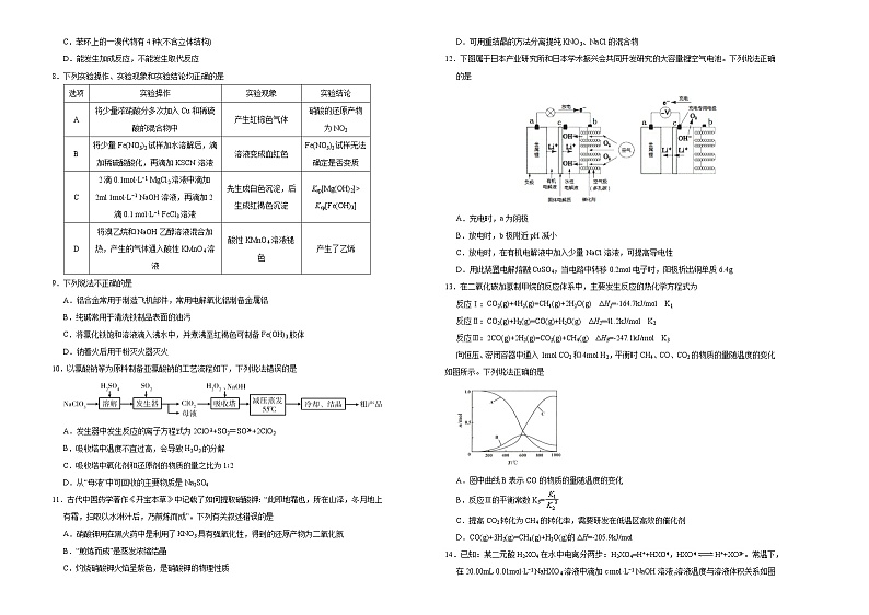 （新高考）广东省2021届泄露天机高考押题卷之化学含答案解析第2页