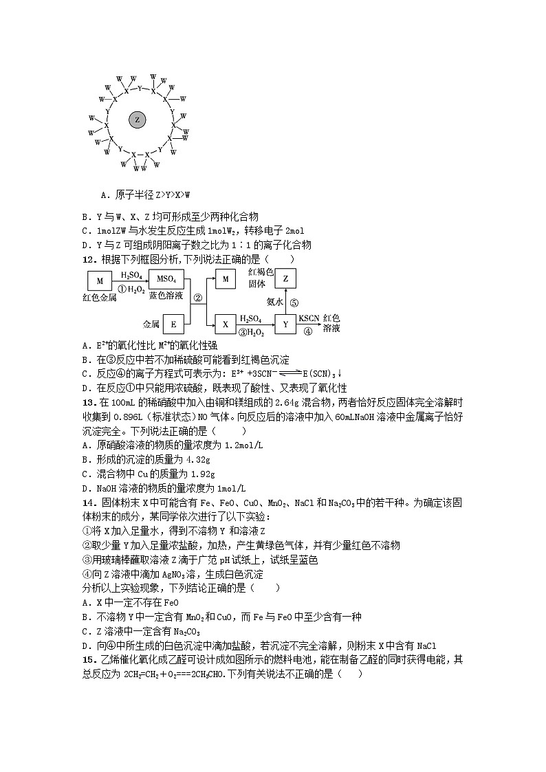2021届广东省高考压轴卷之化学Word版含答案解析03