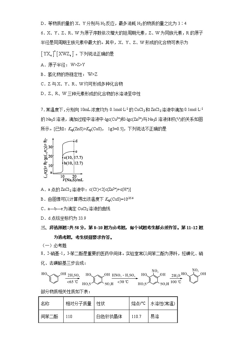 2021届全国卷之Ⅱ高考压轴卷之化学Word版含答案解析03