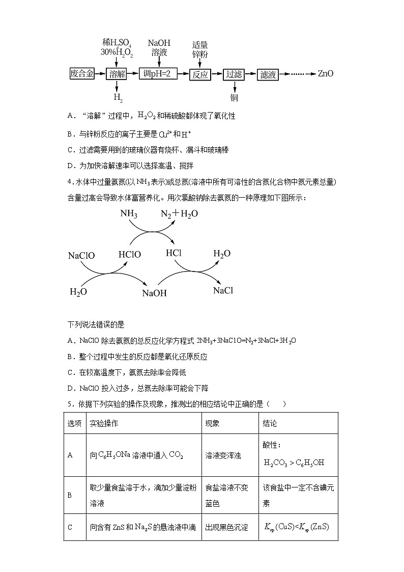 2021届重庆市高考压轴卷之化学Word版含答案解析02