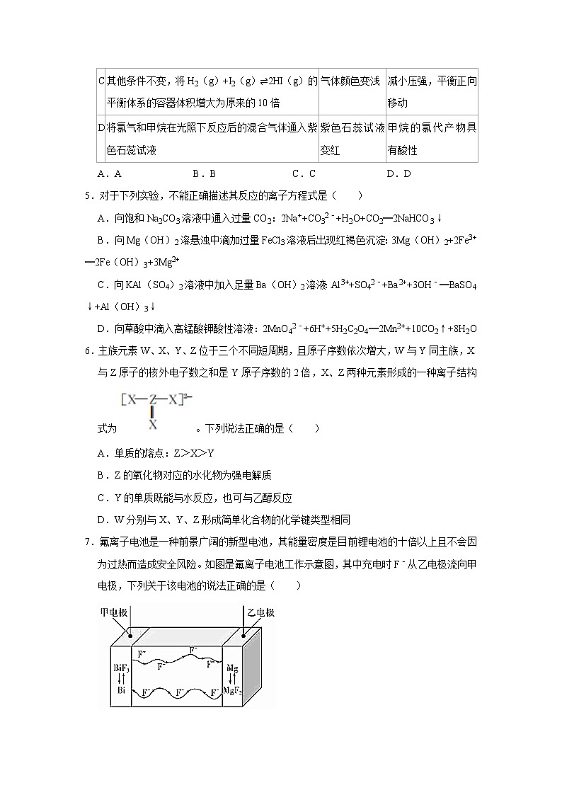 2021高考化学模拟卷第二十二套02