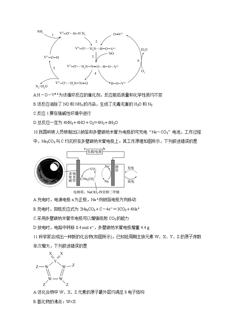 “超级全能生”2021届高三全国卷地区3月联考试题（乙卷）+化学+答案02