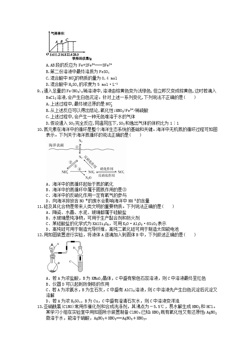 2021年高考化学三轮冲刺《非金属及其化合物》练习三（含答案）02