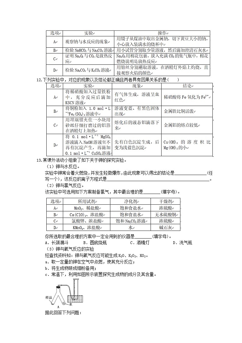 2021年高考化学三轮冲刺《金属及其化合物》练习二（含答案）第3页