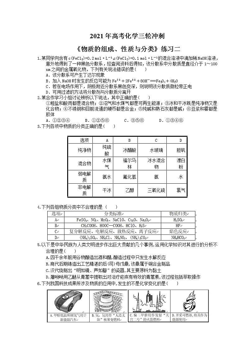 2021年高考化学三轮冲刺《物质的组成、性质与分类》练习二（含答案）01