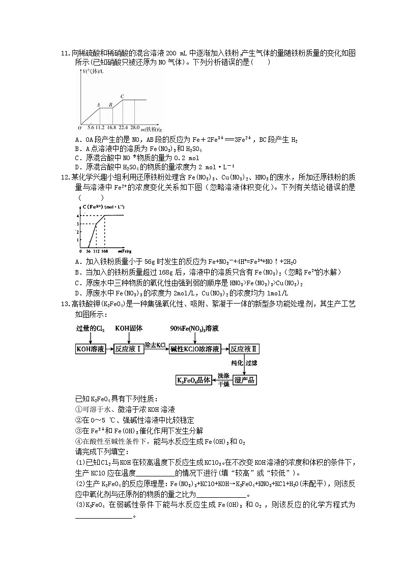 2021年高考化学三轮冲刺《金属及其化合物》练习三（含答案）第3页