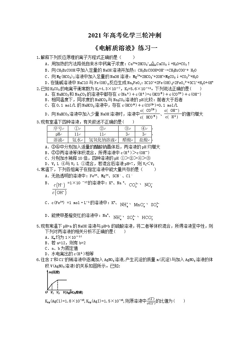 2021年高考化学三轮冲刺《电解质溶液》练习一（含答案）01