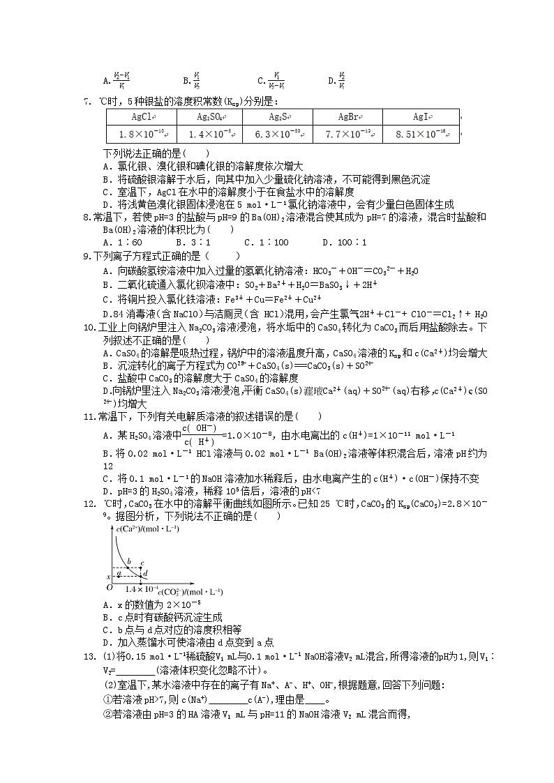 2021年高考化学三轮冲刺《电解质溶液》练习一（含答案）02