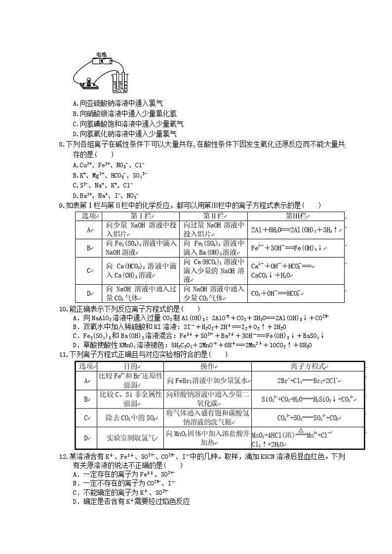 2021年高考化学三轮冲刺《离子反应》练习二（含答案）02