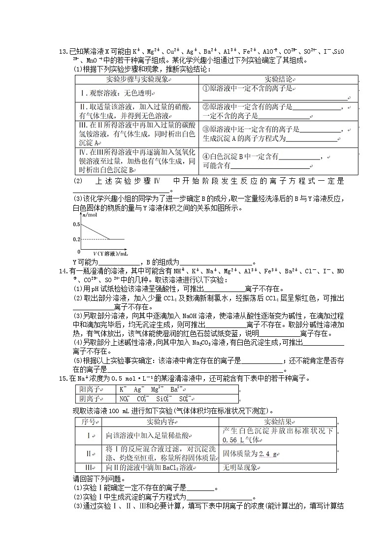 2021年高考化学三轮冲刺《离子反应》练习二（含答案）03