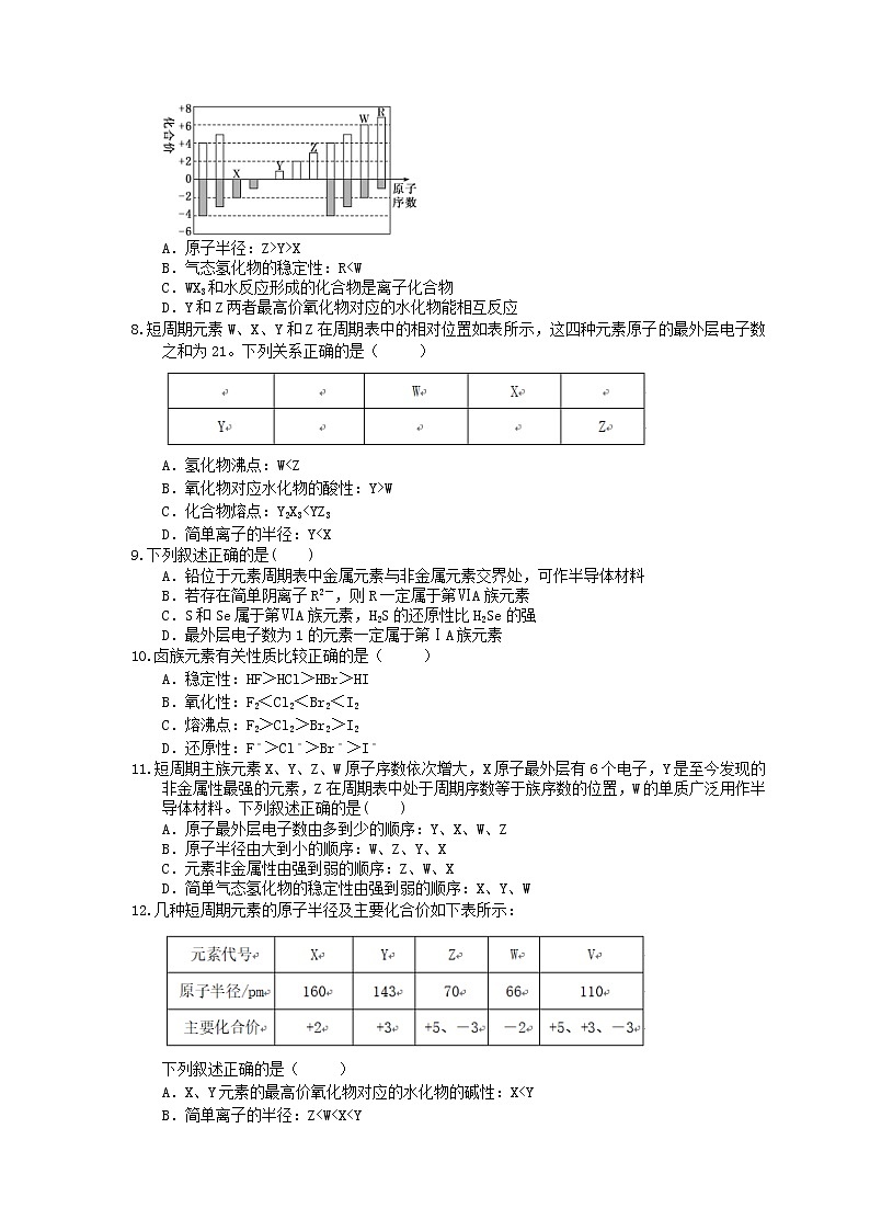2021年高考化学三轮冲刺《元素周期律与元素周期表》练习一（含答案）02