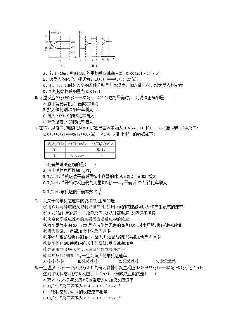 2021年高考化学三轮冲刺《化学反应速率和化学平衡》练习三（含答案）02