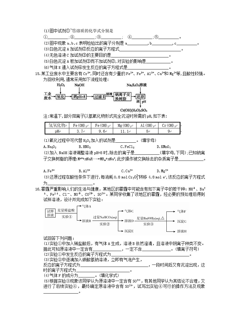 2021年高考化学三轮冲刺《离子反应》练习三（含答案）03