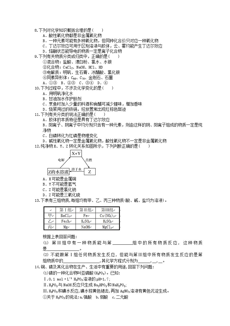 2021年高考化学三轮冲刺《物质的组成、性质与分类》练习三（含答案）02