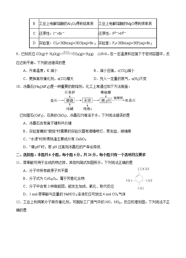 广东省汕头市金山中学2021届高三下学期5月联考化学（含答案） 试卷03