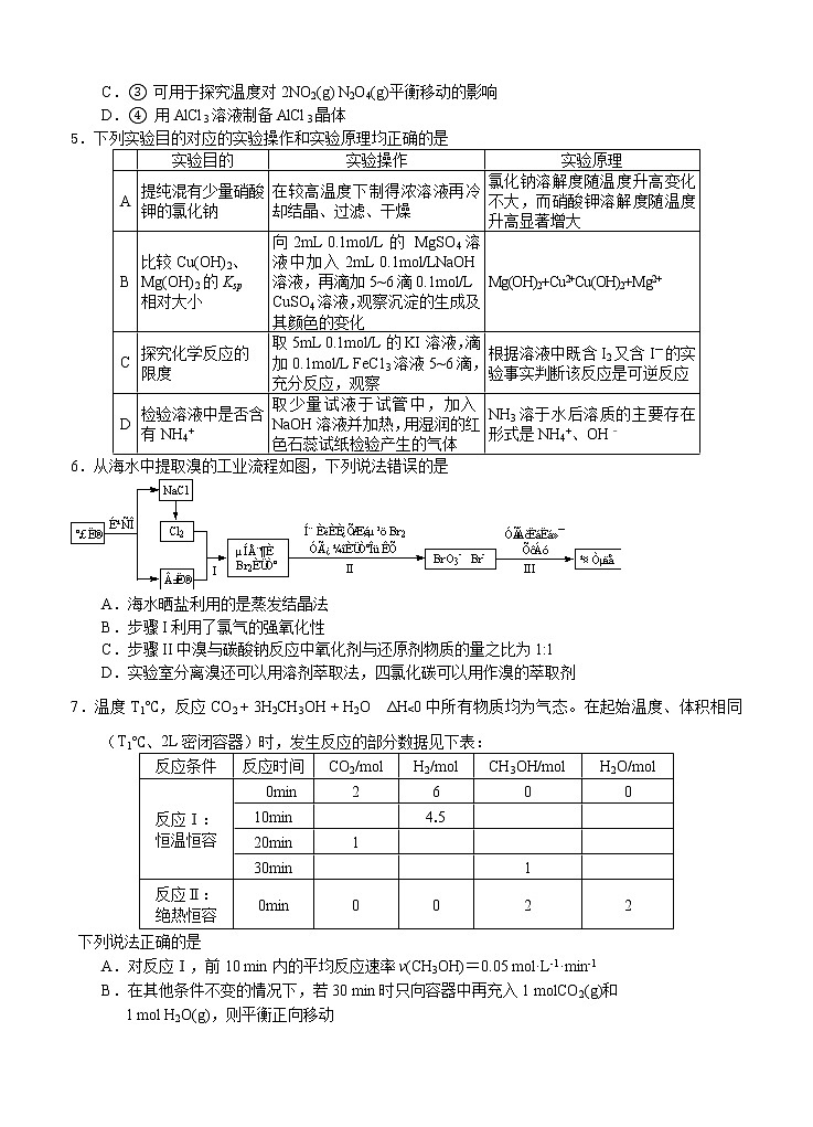 河北省唐山市2021届高三下学期第三次模拟演练 化学（含答案）02