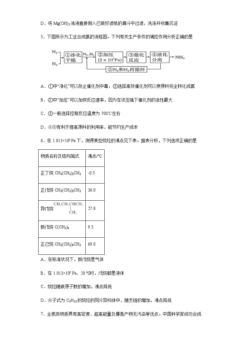 2021年高考化学临考押题卷（浙江适用）第2页