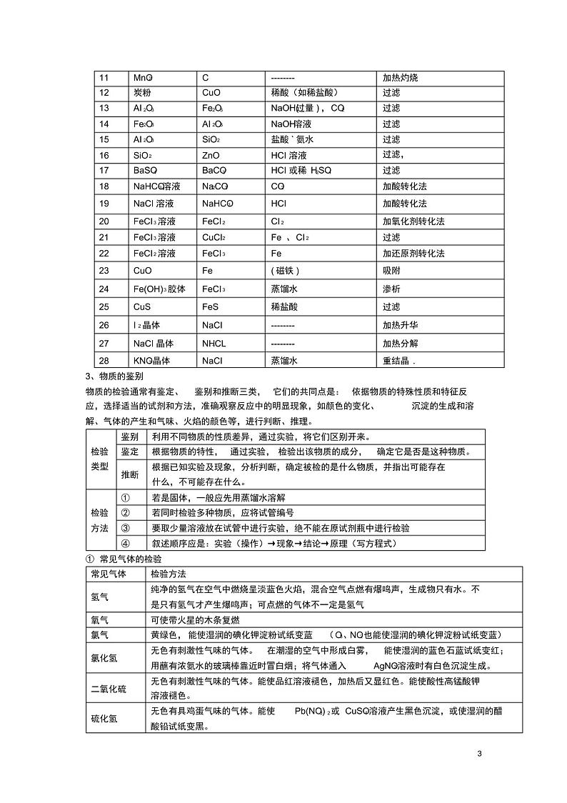 高中化学核心知识点03
