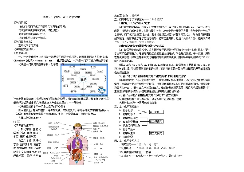 人教版（新课标）高中化学 1.1化学实验基本方法 学案01