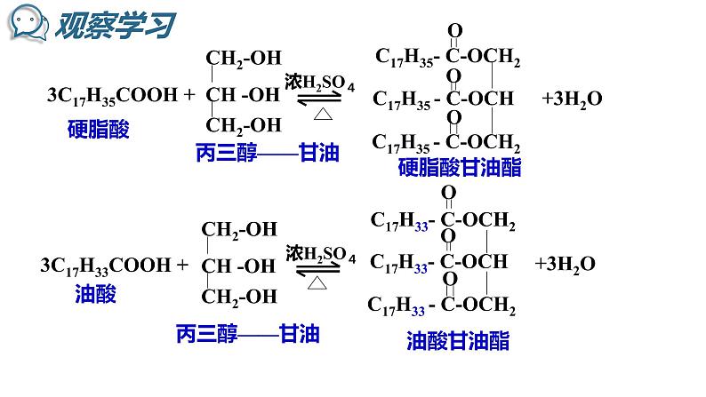 4-1油脂(1)课件2020-2021学年人教版高二化学选修5有机化学基础06