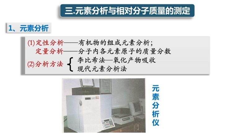 1.4 研究有机化合物的一般步骤和方法第2课时 课件 2020-2021学年人教版高二化学选修504