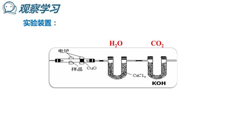 1.4 研究有机化合物的一般步骤和方法第2课时 课件 2020-2021学年人教版高二化学选修507