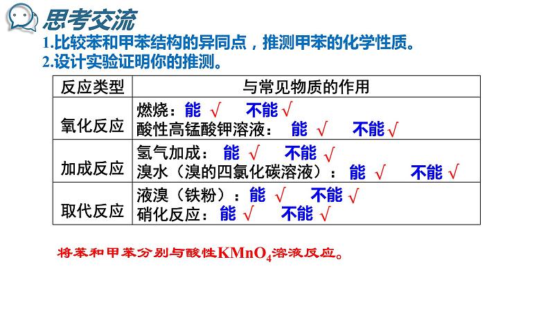 2.2 芳香烃(2) 课件 2020-2021学年人教版高二化学选修5有机化学基础06