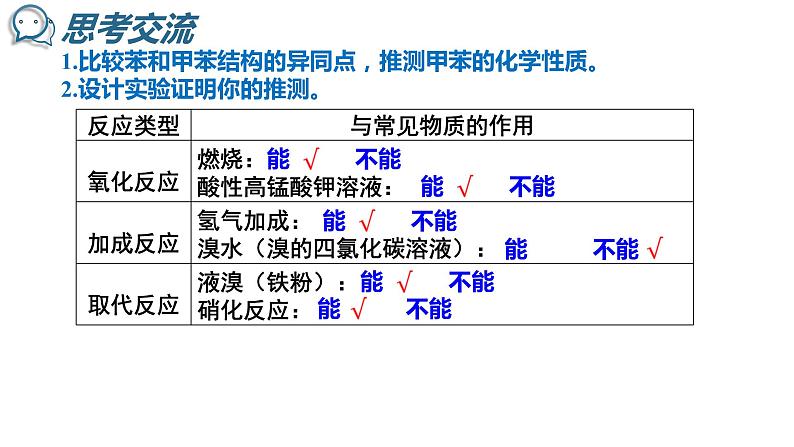 2.2 芳香烃(2) 课件 2020-2021学年人教版高二化学选修5有机化学基础08