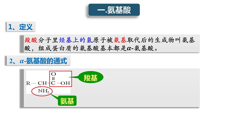 4-3蛋白质核酸(1)课件2020-2021学年人教版高二化学选修5有机化学基础06