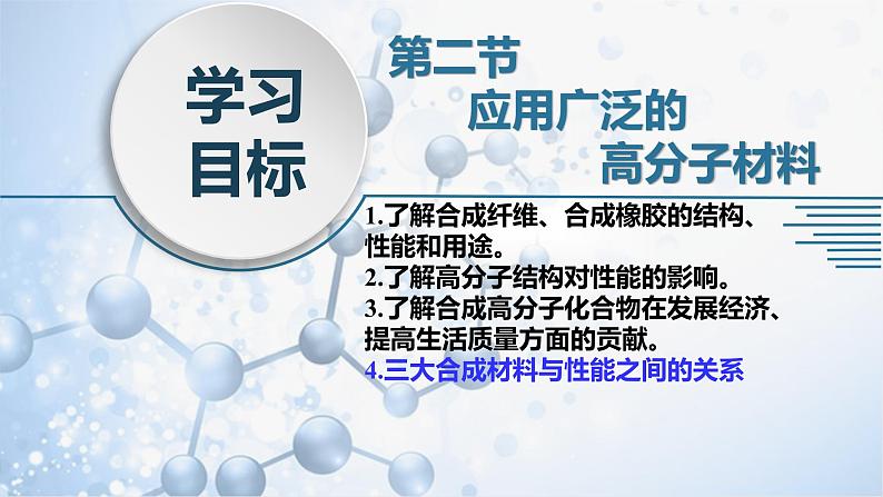 5-2应用广泛的高分子材料 课件2020-2021学年人教版高二化学选修5有机化学基础02