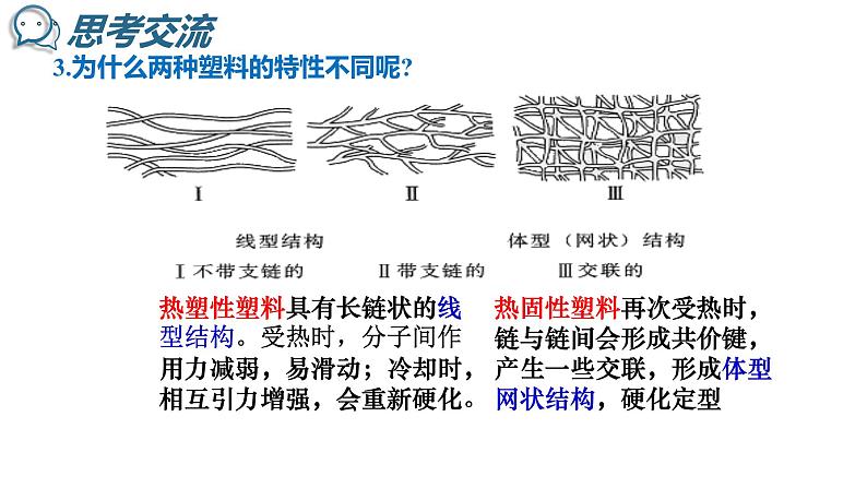 5-2应用广泛的高分子材料 课件2020-2021学年人教版高二化学选修5有机化学基础07