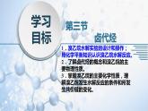 2.3 卤代烃 课件 2020-2021学年人教版高二化学选修5有机化学基础