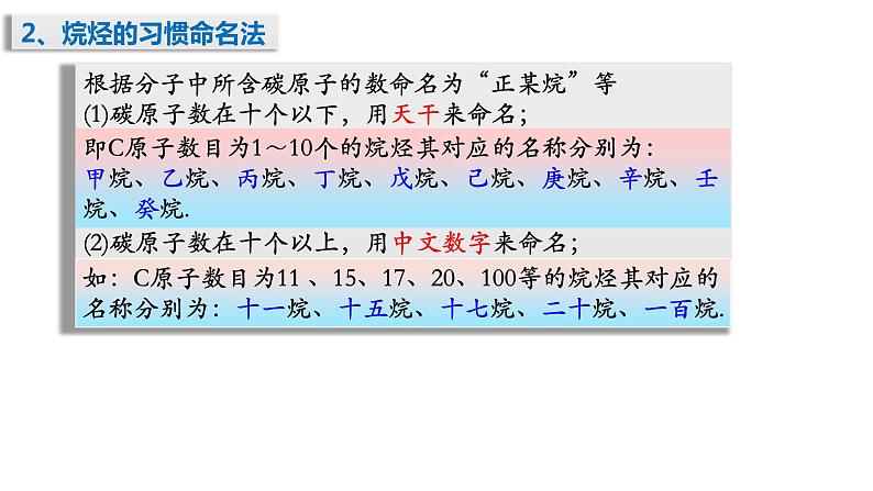 1.3 有机化合物的命名 课件 2020-2021学年人教版高二化学选修506