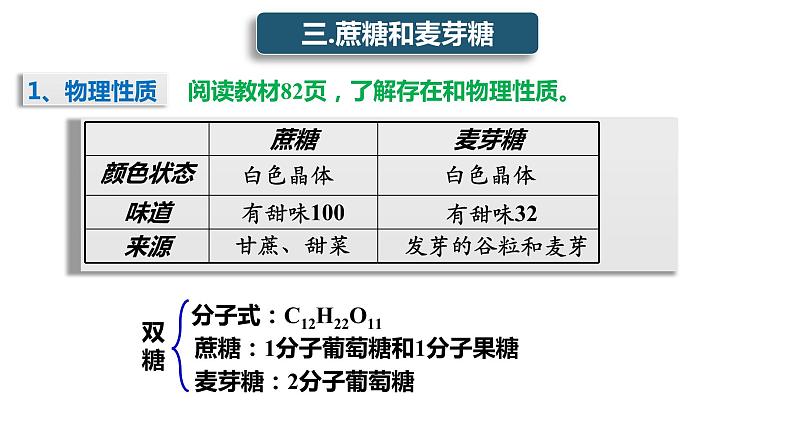 4-2糖类(2)课件2020-2021学年人教版高二化学选修5有机化学基础05