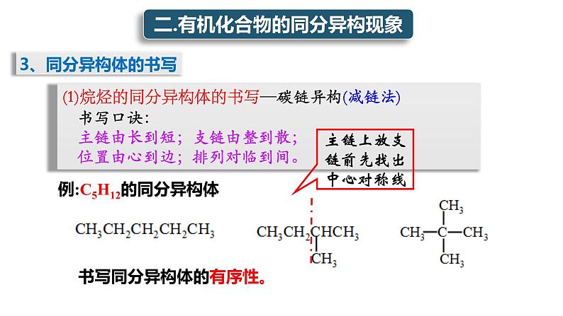 1.2 有机化合物的结构特点-同分异构体 课件 2020-2021学年人教版高二化学选修503