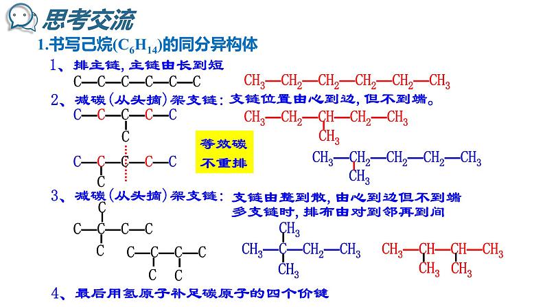 1.2 有机化合物的结构特点-同分异构体 课件 2020-2021学年人教版高二化学选修504