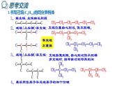 1.2 有机化合物的结构特点-同分异构体 课件 2020-2021学年人教版高二化学选修5