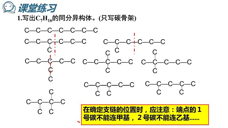 1.2 有机化合物的结构特点-同分异构体 课件 2020-2021学年人教版高二化学选修506