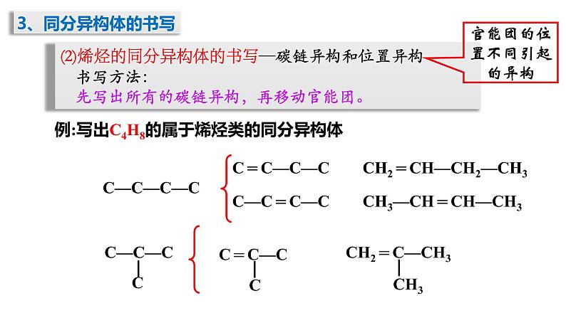 1.2 有机化合物的结构特点-同分异构体 课件 2020-2021学年人教版高二化学选修507