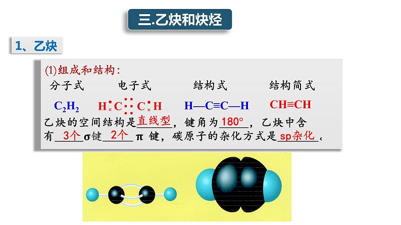 2.1  脂肪烃(2) 课件 2020-2021学年人教版高二化学选修504