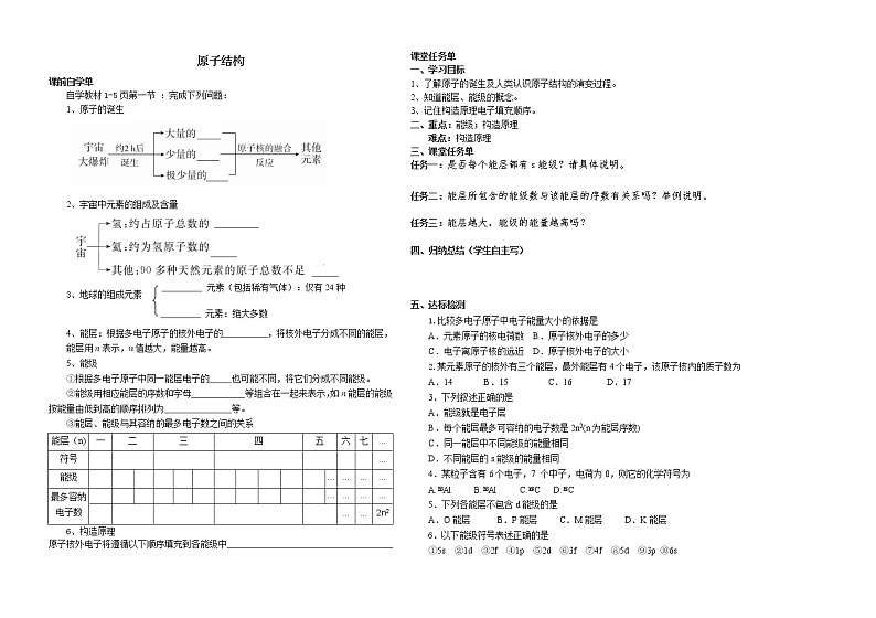 人教版（新课标）高中化学 选修三1.1原子结构 学案01