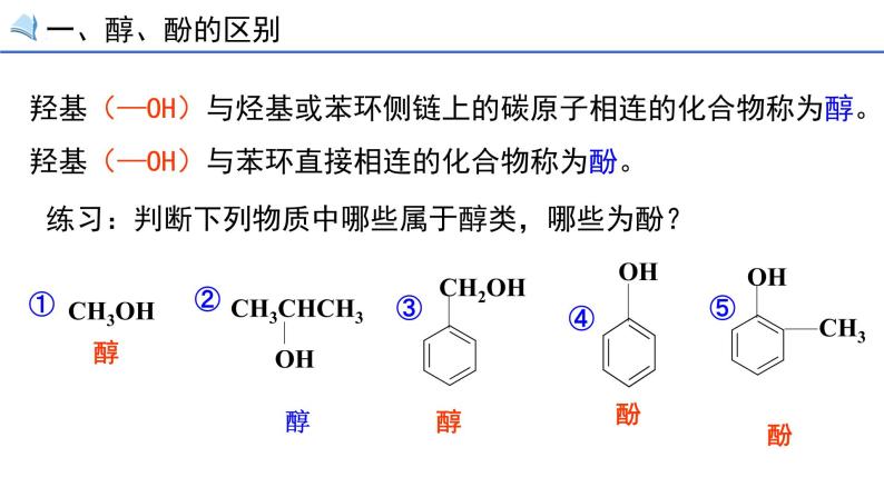 高中化学选修五 第三章烃的含氧衍生物 第一节第一课时 醇 课件02
