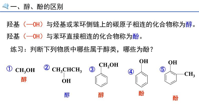 高中化学选修五 第三章烃的含氧衍生物 第一节第一课时 醇 课件02