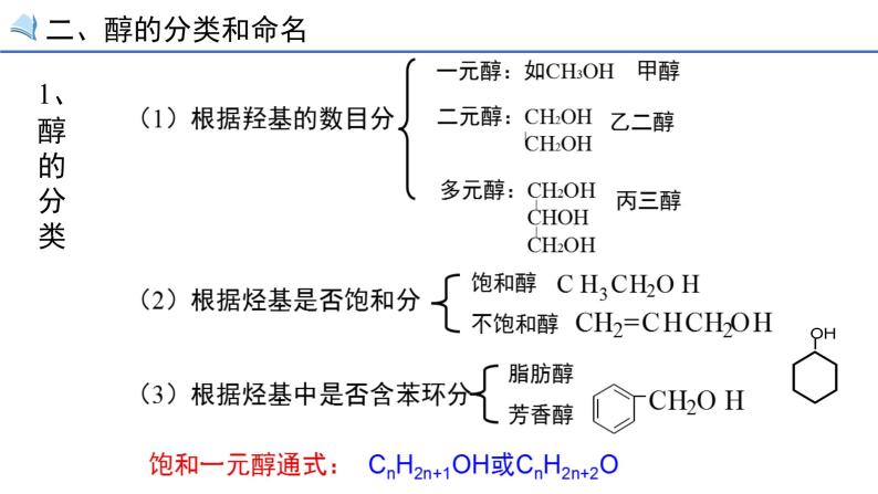 高中化学选修五 第三章烃的含氧衍生物 第一节第一课时 醇 课件03