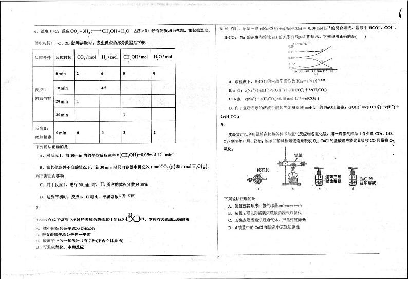 河北衡水中学2021届高考自主复习密卷2化学试题（含答案解析）第2页