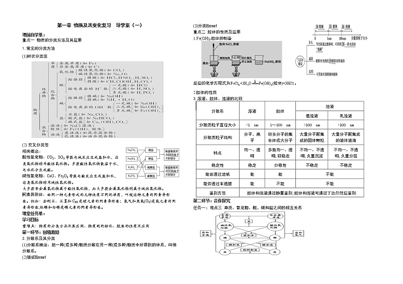 高中化学人教版 (2019) / 必修 第一册第一章复习学案一01