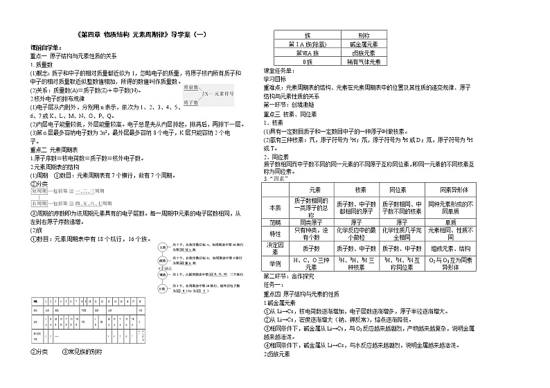 人教版 (2019) / 必修 第一册第四章复习学案一01
